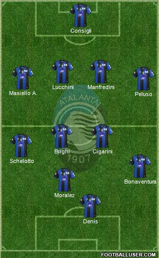 Atalanta Formation 2011