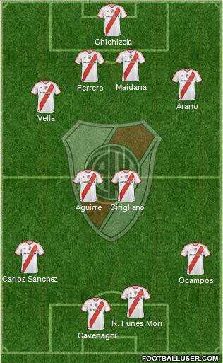 River Plate Formation 2011