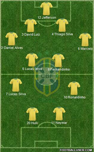 Brazil Formation 2011