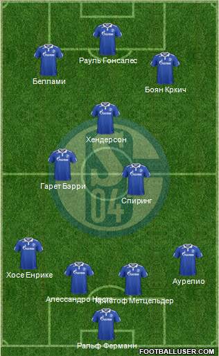 FC Schalke 04 Formation 2011