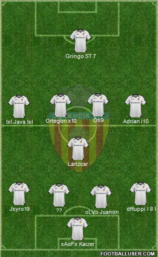 Valencia C.F., S.A.D. Formation 2011