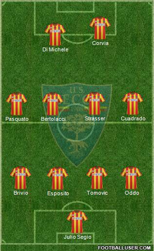 Lecce Formation 2011