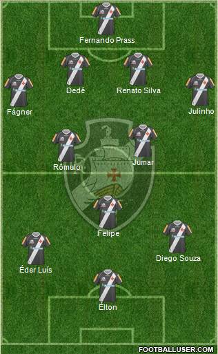 CR Vasco da Gama football formation