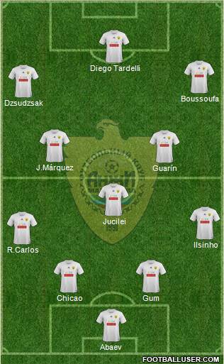 Anzhi Makhachkala Formation 2011
