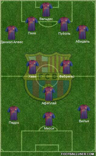 F.C. Barcelona Formation 2011