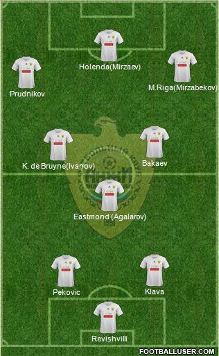Anzhi Makhachkala Formation 2011