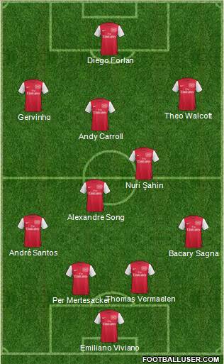 Arsenal Formation 2011