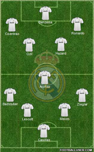 R. Madrid Castilla Formation 2011