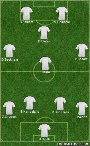 Fifa Team Formation 2011