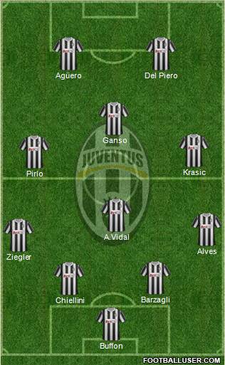 Juventus Formation 2011