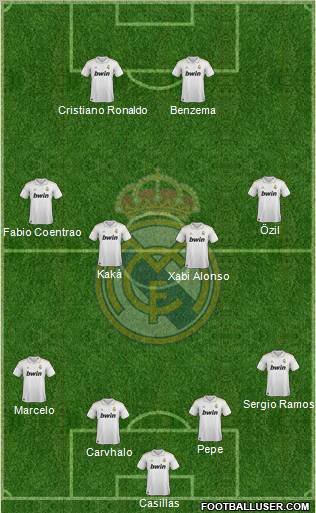 Real Madrid C.F. Formation 2011