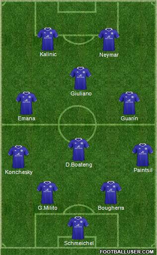 Leicester City Formation 2011