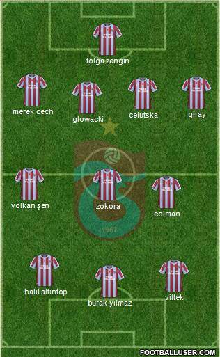 Trabzonspor Formation 2011
