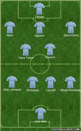 Manchester City Formation 2011