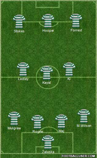 Celtic Formation 2011