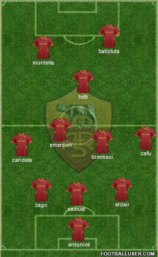 AS Roma Formation 2011