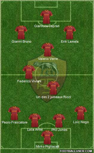 AS Roma Formation 2011