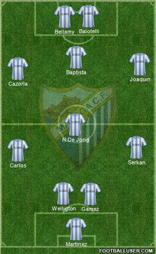 Málaga C.F., S.A.D. Formation 2011