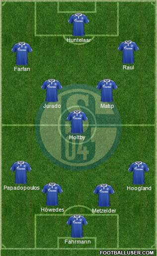 FC Schalke 04 Formation 2011