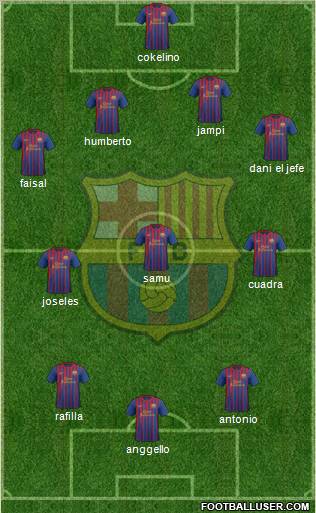 F.C. Barcelona Formation 2011