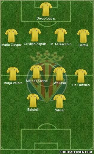 Villarreal C.F., S.A.D. Formation 2011