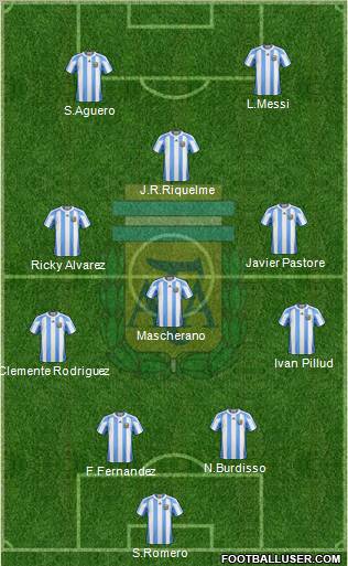 Argentina Formation 2011