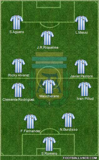 Argentina Formation 2011