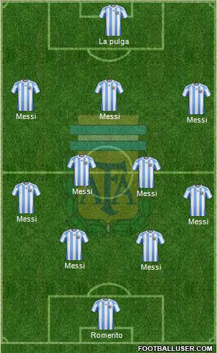 Argentina Formation 2011