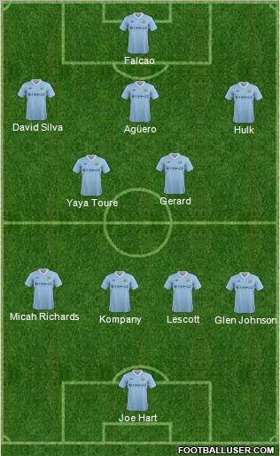 Manchester City Formation 2011