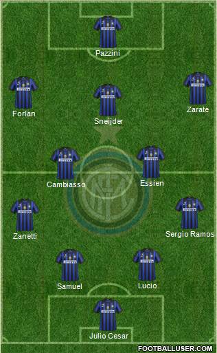 F.C. Internazionale Formation 2011