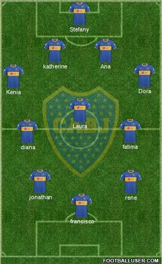 Boca Juniors Formation 2011