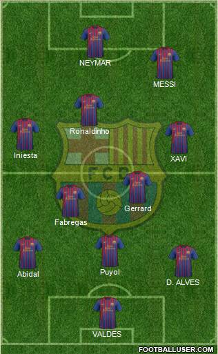 F.C. Barcelona Formation 2011