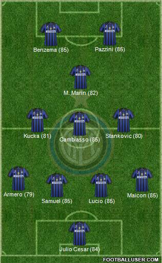 F.C. Internazionale Formation 2011