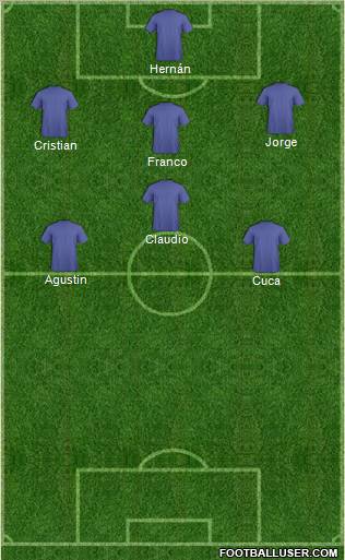 Dream Team Formation 2011