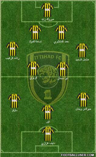 Al-Ittihad (KSA) Formation 2011