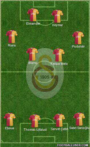 Galatasaray SK Formation 2011