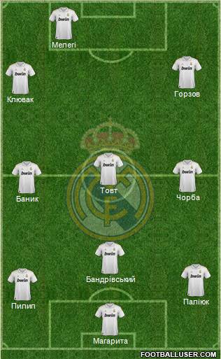 Real Madrid C.F. Formation 2011