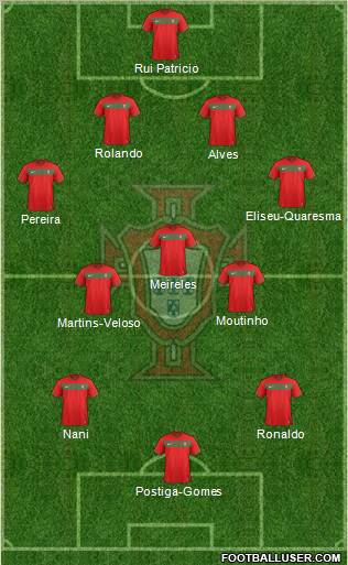 Portugal Formation 2011