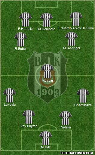Besiktas JK Formation 2011