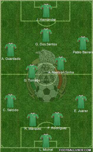 Mexico Formation 2011