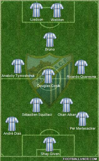 Málaga C.F., S.A.D. Formation 2011