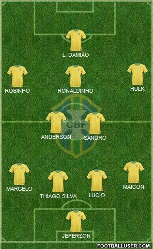 Brazil Formation 2011