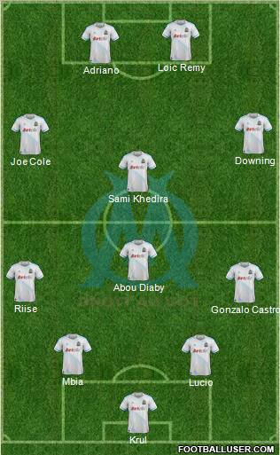 Olympique de Marseille Formation 2011