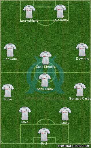 Olympique de Marseille Formation 2011