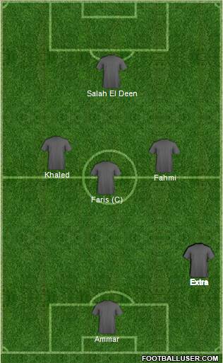 Dream Team Formation 2011