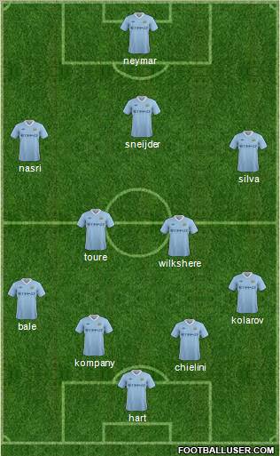 Manchester City Formation 2011