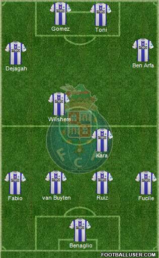 Futebol Clube do Porto - SAD Formation 2011
