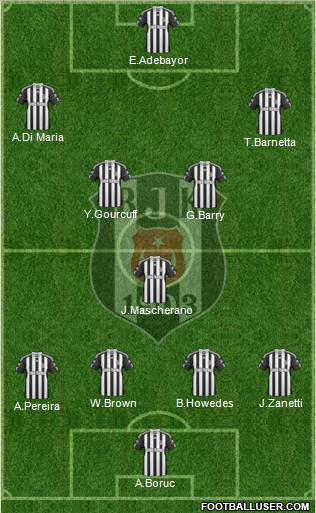 Besiktas JK Formation 2011
