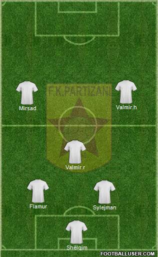 KF Partizani Tiranë Formation 2011
