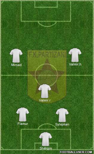 KF Partizani Tiranë football formation